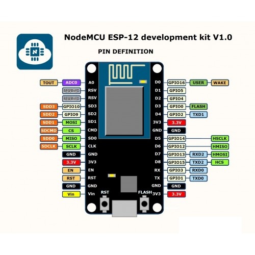 Модуль Wi-Fi NodeMCU V3 ESP8266 (CH340) для Arduino