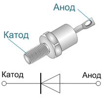 Д112-25Х-16 (аналог), Диод силовой