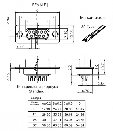 DB-15F розетка на кабель