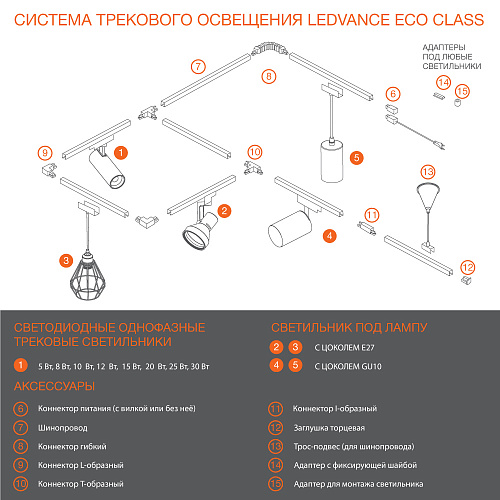 Светильник трековый LEDVANCE 4099854233197 ECO 1PH 20W 1800Лм 4000К IP20 черный