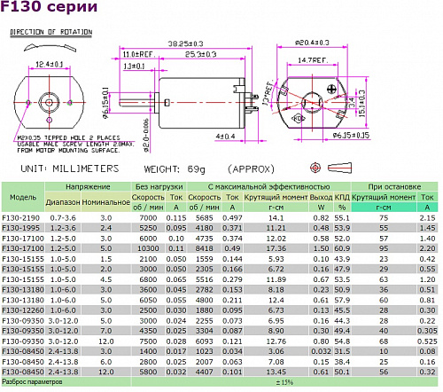 Двигатель  F130-13180 5.0V