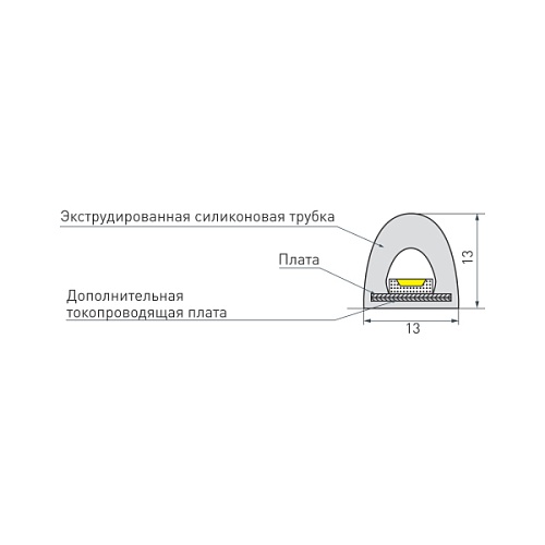 Лента светодиодная Arlight RTW-5000PWT 24V Day4000 13mm (14.4 W/m, SMD2835, 180 led/m, IP68 High Temp)