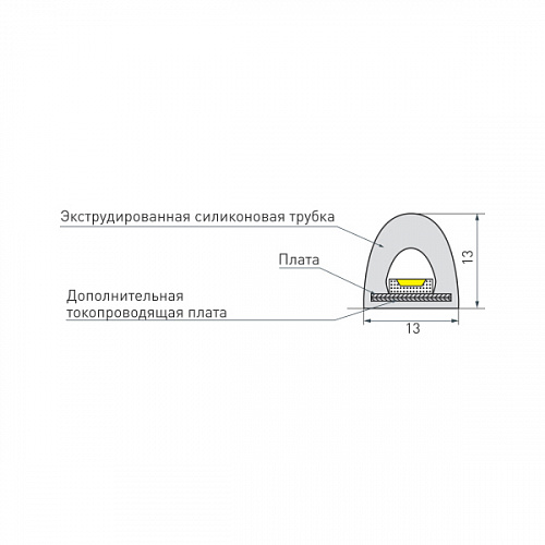 Лента светодиодная Arlight RTW-5000PWT 24V Day4000 13mm (14.4 W/m, SMD2835, 180 led/m, IP68 High Temp)