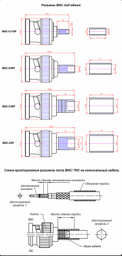 BNC-C6P штекер на кабель RG6 (обжим), Разъём высокочастотный