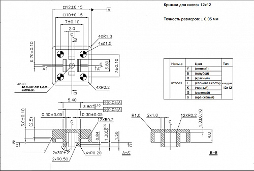 Колпачок KTSC-21B для SWT (12x12x4мм) черный