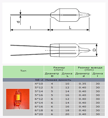 Лампа неоновая NE-2 6x13
