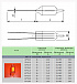 Лампа неоновая NE-2 3x10