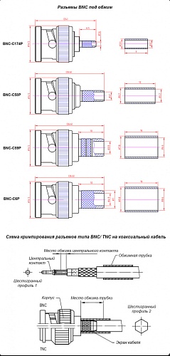BNC-C6P штекер на кабель RG6 (обжим), Разъём высокочастотный
