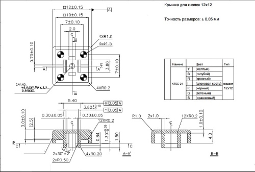 Колпачок KTSC-21B для SWT (12x12x4мм) черный