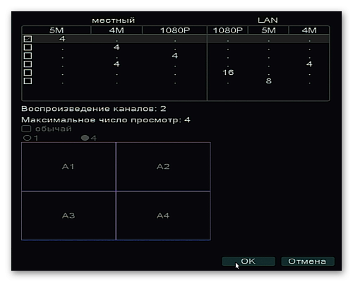 Видеорегистратор гибридный 4 канальный TopVision AVR7804L-GS (без HDD)