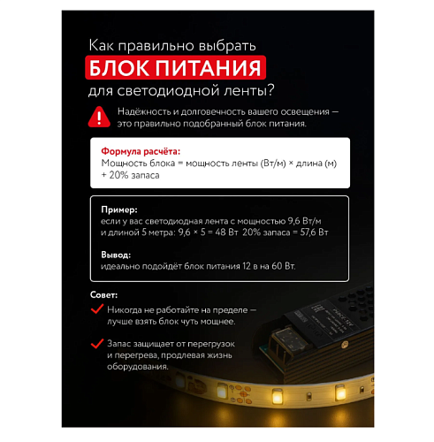 БП PitOn P20MCF-12V (12В, 20Вт, IP67) метал. 141×30×20мм