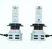 Светодиодная лампа H7 Narva Range Performance LED-HL 6500K 12/24V 18033 2шт