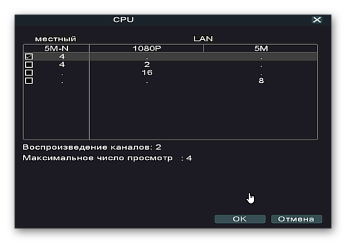 Видеорегистратор гибридный 4 канальный TopVision AVR7804L-ME 4*5M-N (без HDD)