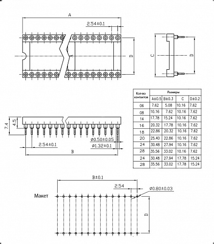 SCSM-28, Панелька для микросхем