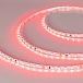 Лента светодиодная Arlight RT 2-5000 24V Red 5mm 2x (9.6 Вт/м, SMD3528, 120led/m, IP20, LUX)