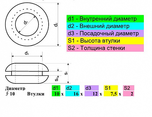 Втулка проходная диаметр 10мм резина